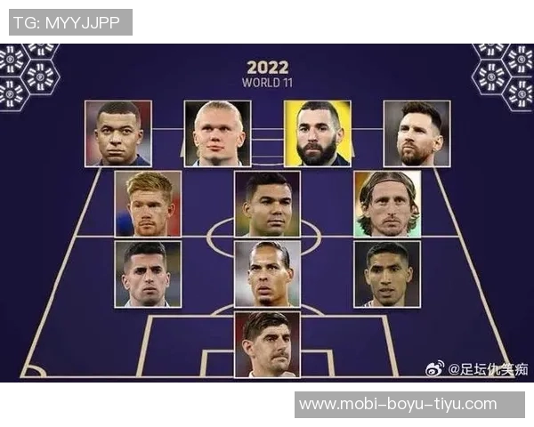 FIFPRO年度最佳中场投票揭晓贝林厄姆名列第三赖斯排名第十 FIFPRO年度最佳中场投票揭晓贝林厄姆名列第三赖斯排名第十